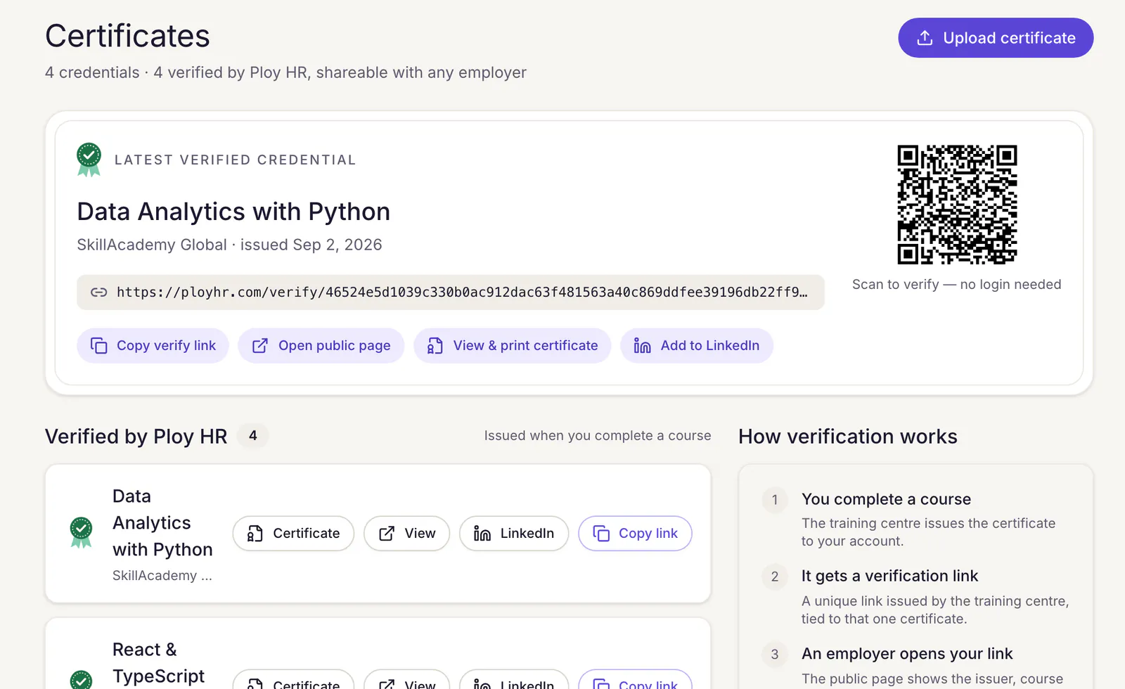 A candidate's Certificates page: the latest verified credential, Data Analytics with Python, with its verification link, a QR code anyone can scan, and buttons to copy the link, open the public page, print it or add it to LinkedIn, above the list of certificates and how verification works.